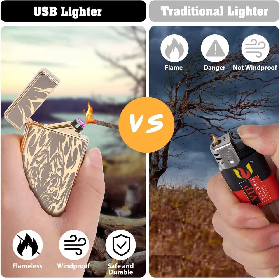 LcFun Plasma Lighter Type C Rechargeable Windproof Lighter USB Electric Lighter